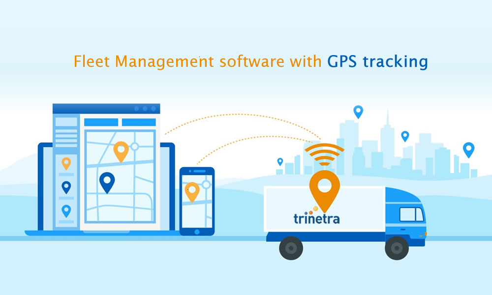 GPS Tracking Map